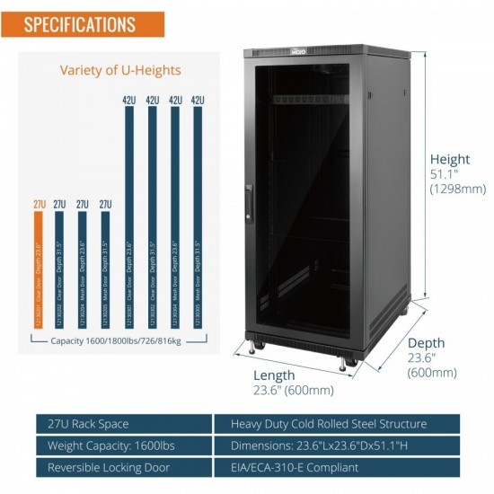 Tecmojo 27U 600*600 Network Cabinet, front galss & back solid(DB-black) Tecmojo 27U 600*600 Network Cabinet, front galss & back solid(DB-black)