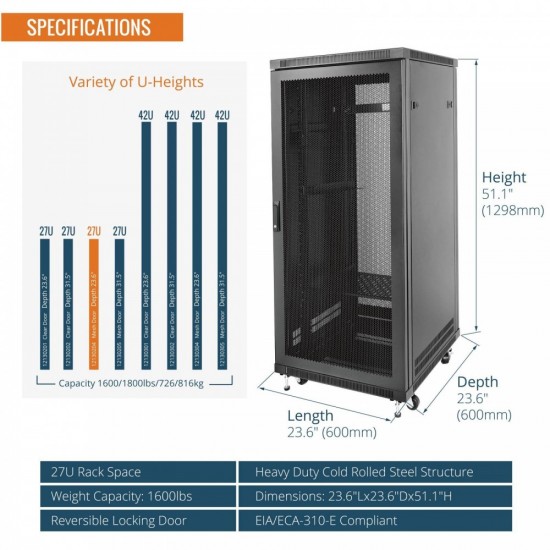 Tecmojo 27U 600*600 Network Cabinet, front mesh & back double mesh(DB-black) Tecmojo 27U 600*600 Network Cabinet, front mesh & back double mesh(DB-black)